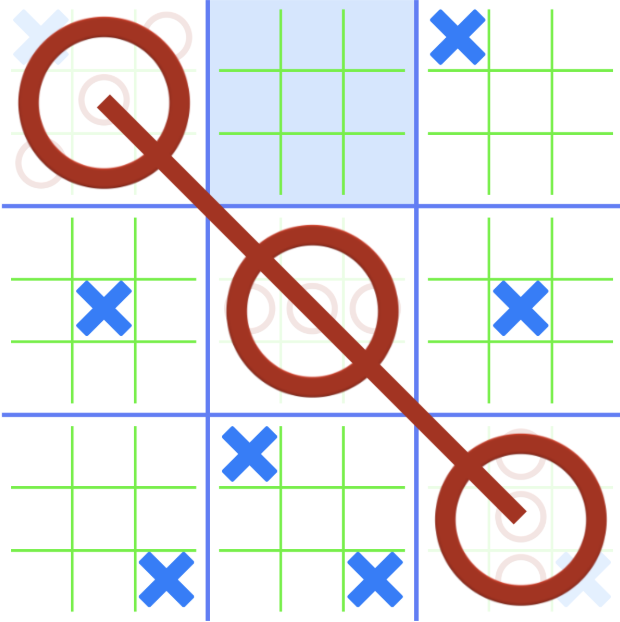 Mega Tictactoe